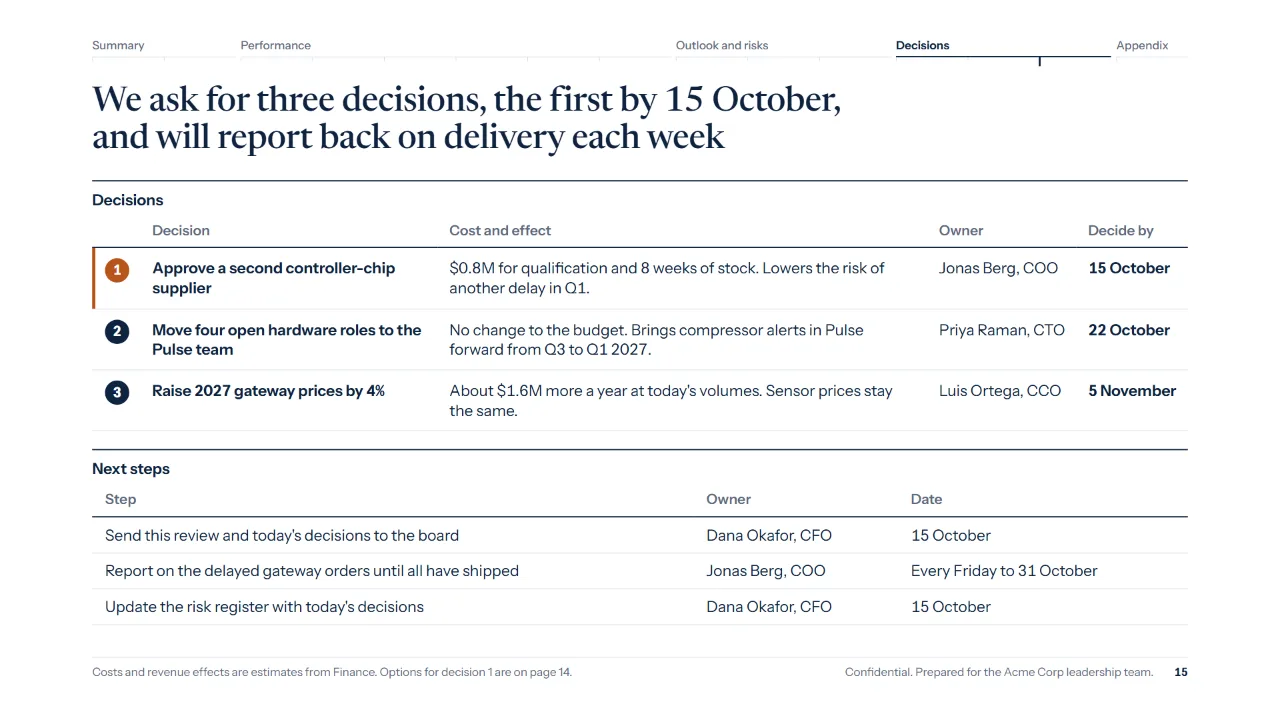 Three decisions with owners and dates, and the next steps