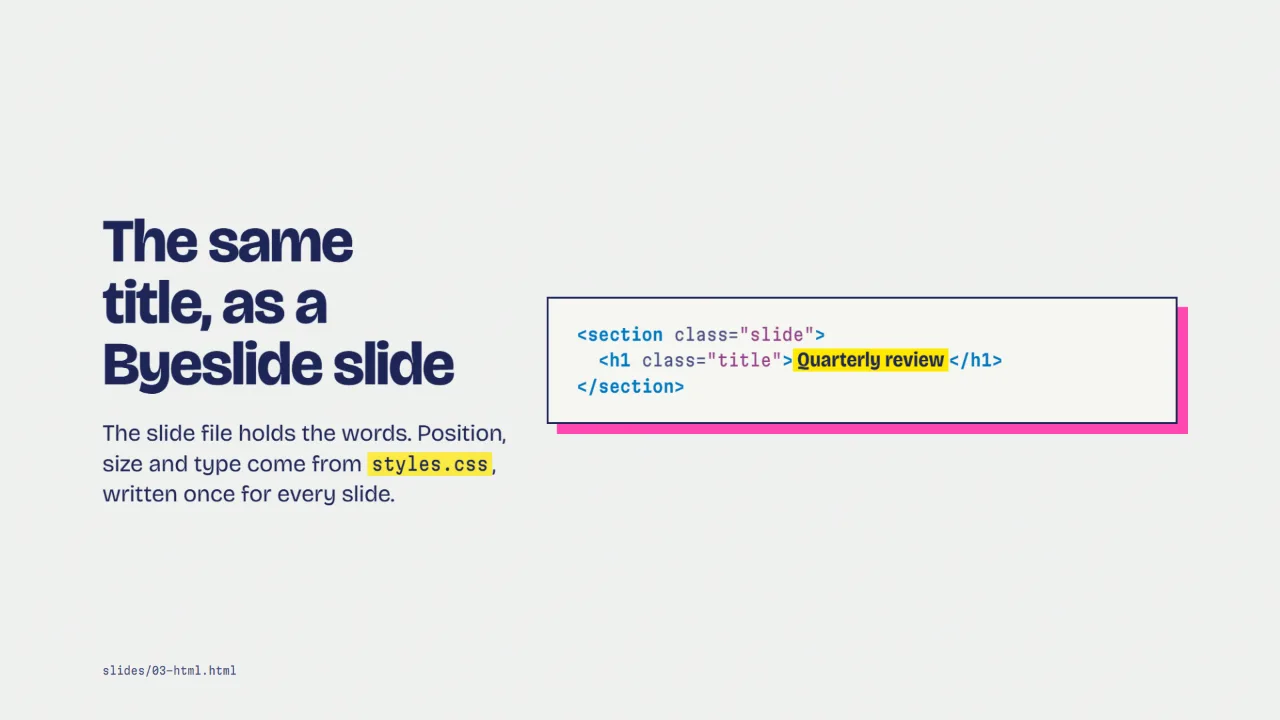 The same title as three lines of HTML
